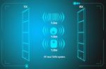 AM 58khz Anti Shoplifting Anti Theft Devices EAS Acrylic Antenna Security Guard