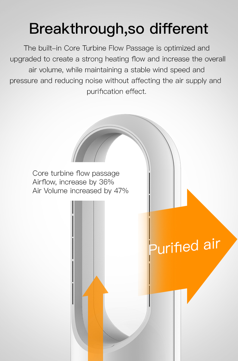 Household Multi 3 in1 Cooling Heating Air Purifier Floor Standing Smart Bladeless Fans