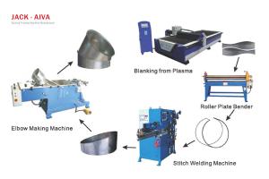 Quality Gored Segmented Round Duct Elbow Making Machine wholesale