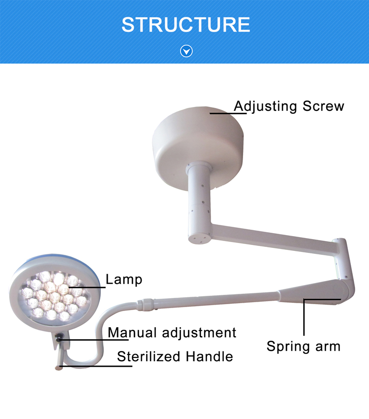 Alluminum Alloy Medical Exam Lights Ceiling Mount With 280mm Headlamp Diameter