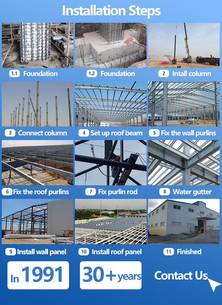 Detachable Commercial Steel Frame Building Manufacturers Construction Steel Fabrication