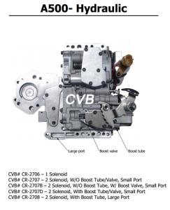 Quality Auto Transmission A500 - Hydraulic sdenoid valve body good quality used original parts wholesale