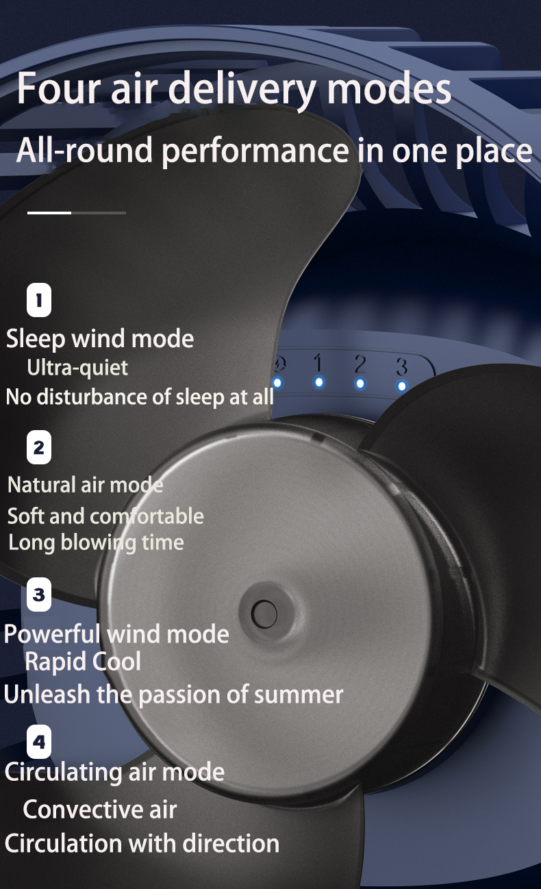 7200mAh Extra Large Capacity Clip On Desktop Fan With Three Speeds Working Up To 8H