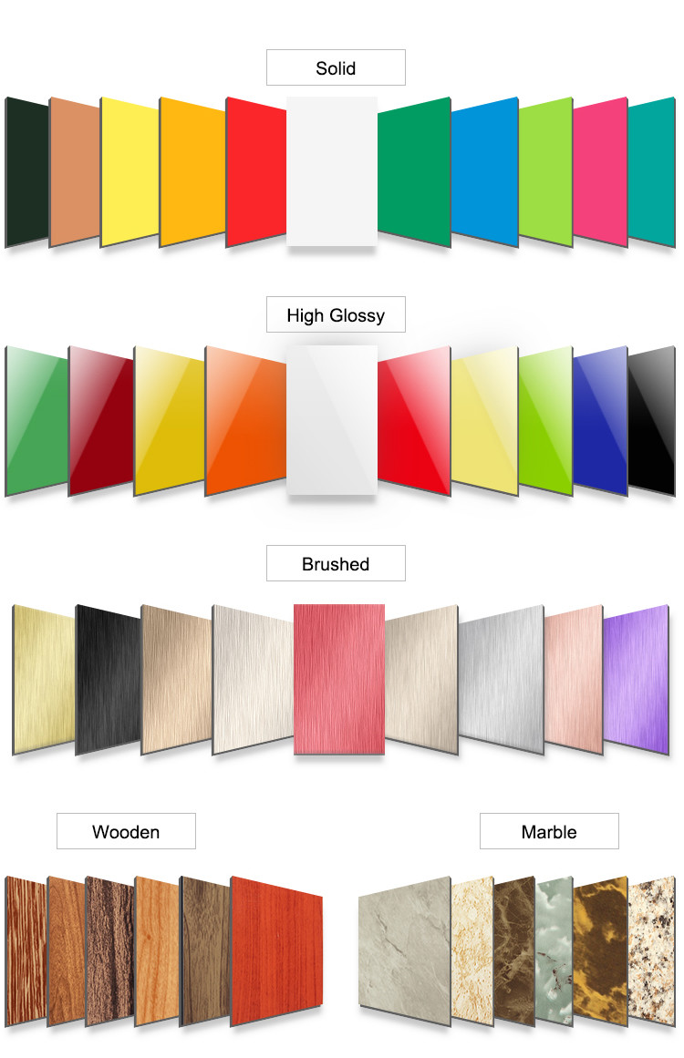 2MM 3MM Weather Resistance Aluminium Architectural Cladding Sheet AA1050 PE Coated