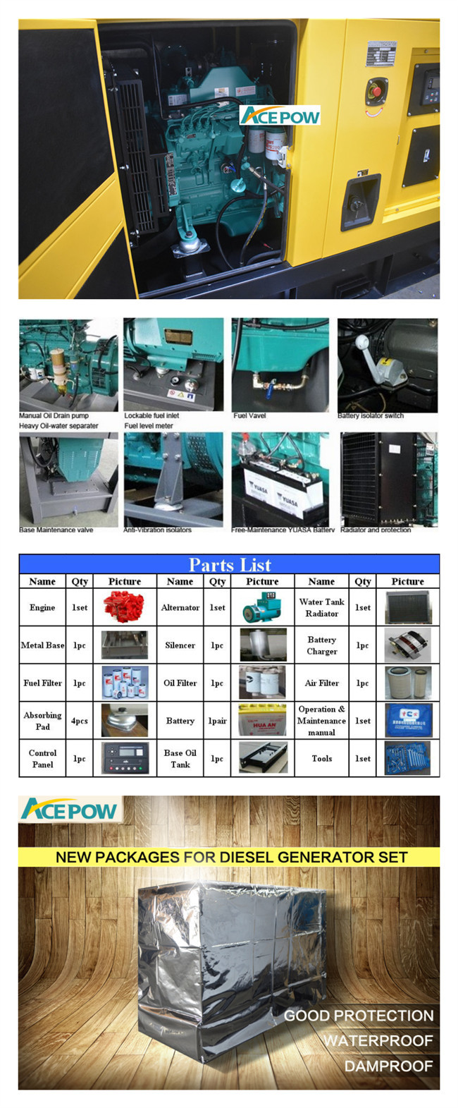 200 KVA 160KW 1800 RPM Standby Diesel Generator , Emergency Standby Generator