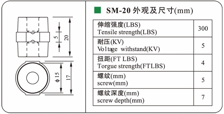 Professional steel SM20 low voltage DMC busbar insulator