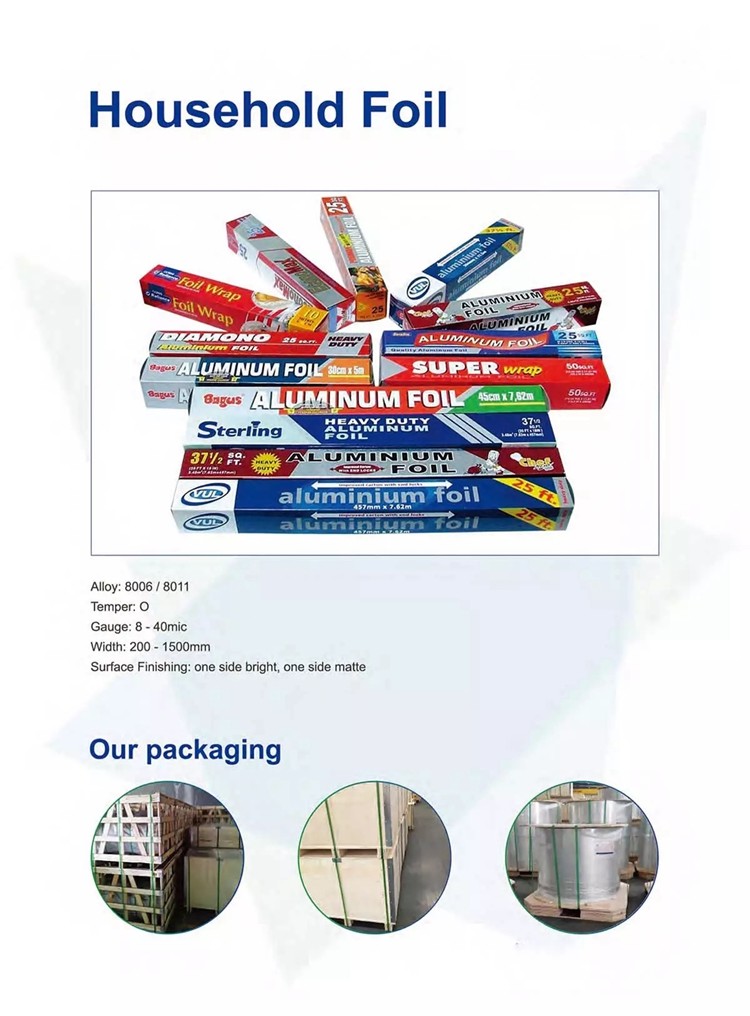 Food Grade 0.006mm 1235 Alloy Packaging Aluminium Foil Rolls