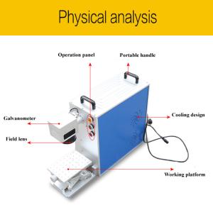 Quality High performance best quality professional raycus max fiber laser 20w wholesale