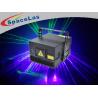 Buy cheap Dust Proof Stage Laser Projector 30 kpps Galvo Set For Shows / Events from wholesalers