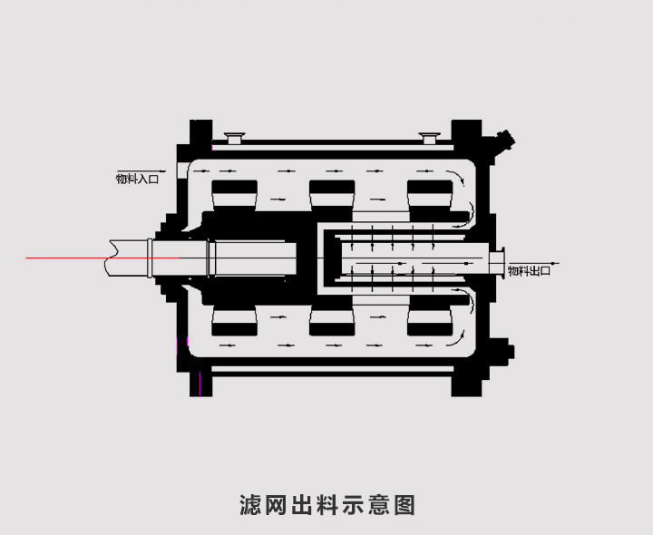 Electric Heating Cylindrical Dispersion Tank for Cooling / Water Cooling