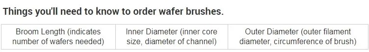 Electric Road Sweeping Brush Curb Broom 205mm Customized