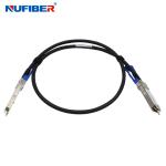 DAC Passive Copper Cable