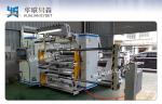 PVC PE OPP PET Stretch Film Slitting Rewinding Machine for Apparel Beverage