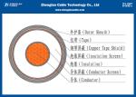 18/30KV Underground Medium Voltage Power Cables Single / Three Cores Highly
