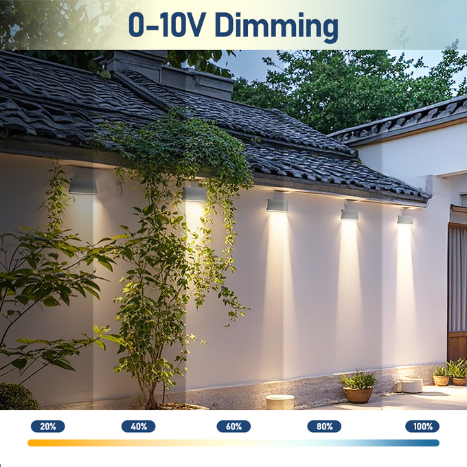 Full Cut Off Street Outdoor Wallpack Lamp Waterproof IP65 80W/100W Selectable 277V 347V 480V LED Wall Pack Light