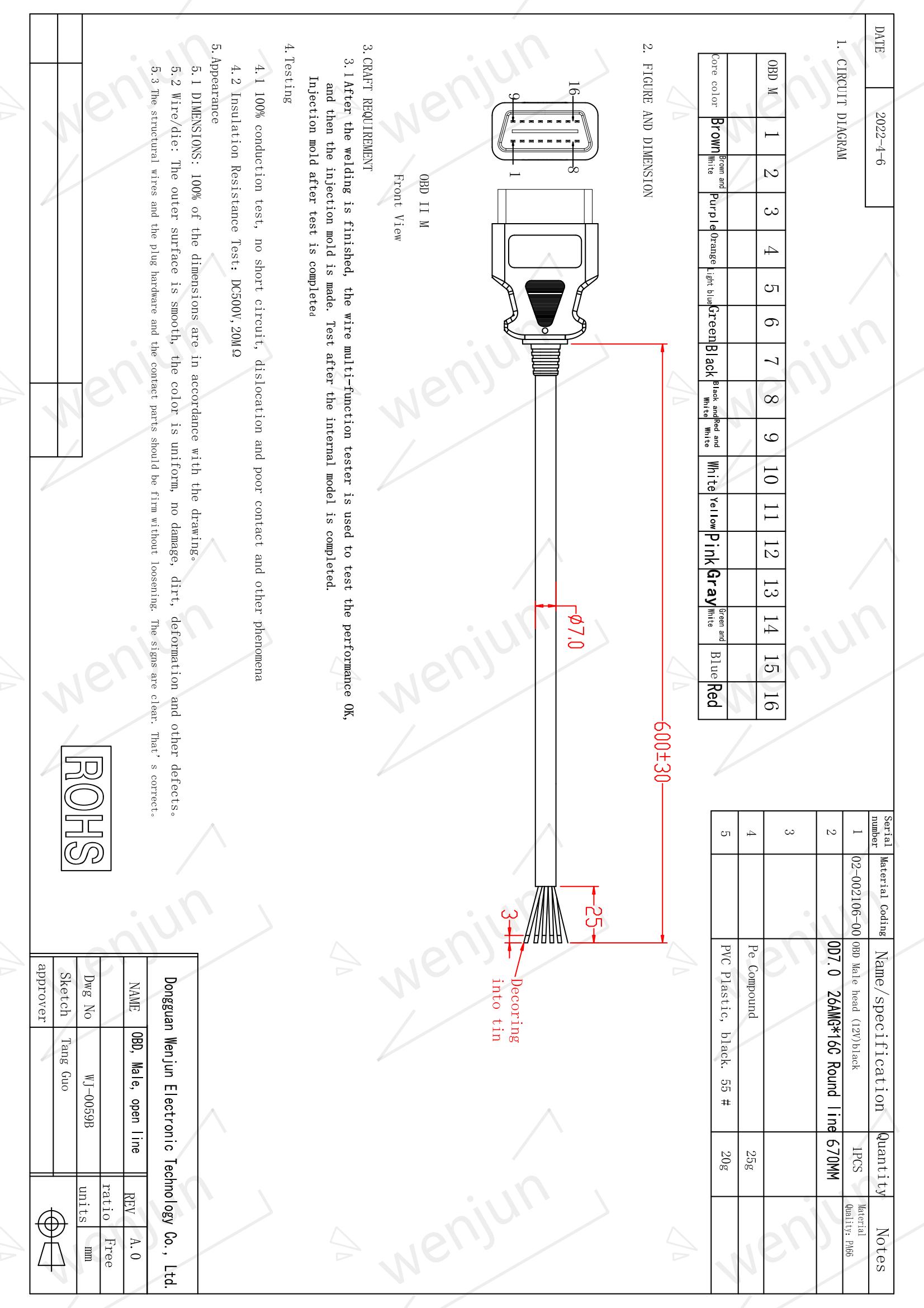 Car Diagnostic OBD2 Open Cable PA66 Insulated With Brass Terminals