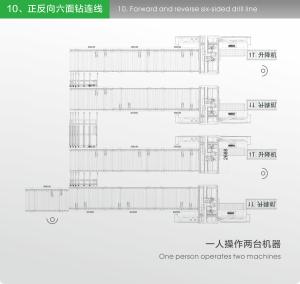 Quality 300mm Wood Panel Furniture Production line 6 Six Sided CNC Boring Machinery wholesale