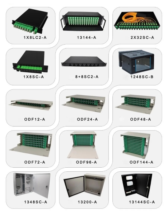 FTTX Network Optical Rack Installation for 4G FTTH Fiber Optic Equipment System Setup