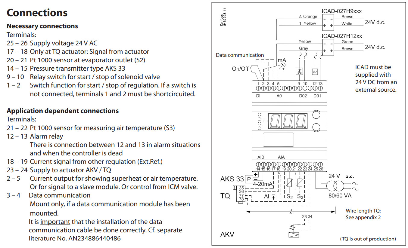 Danfoss EKC 315A 084B7086 Temperature Superheat Controller With MOP Function