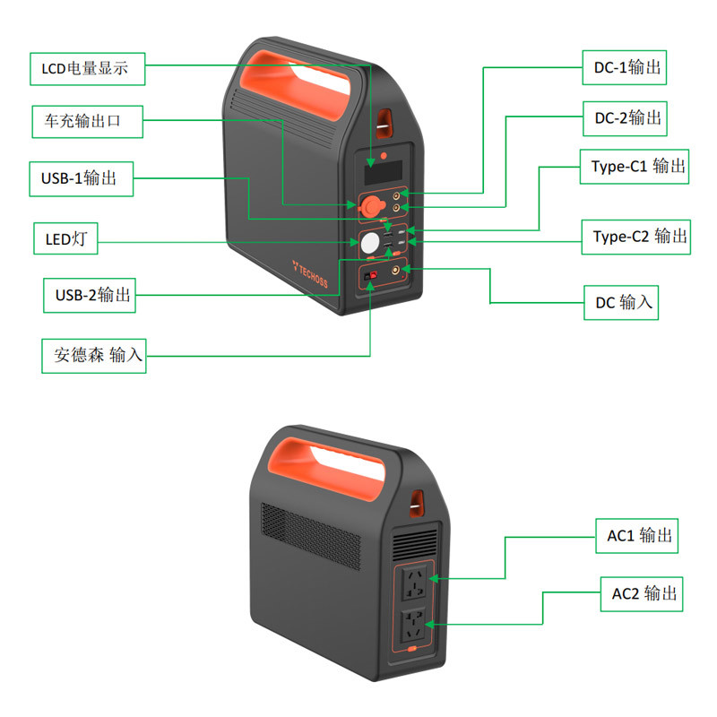 600W Lithium Backup Battery Outdoor Camping Inverter Generator