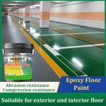 State-of-the-Art Liquid Coating Epoxy Resin Flooring Perfect for Commercial