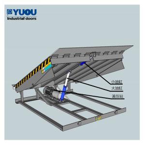 Quality Stationary Adjustable Loading Dock Leveler Plate 300mm 1.1kw Steel High duty wholesale