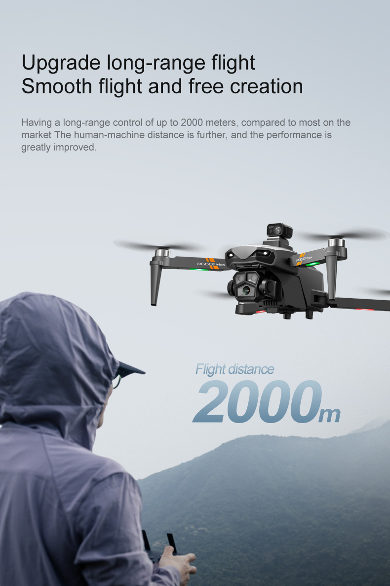 Rg601 Drone with Wifi Fpv 4k 1080p Dual Cameras 360 Laser Obstacle Avoidance and Brushless Motor Control Type Remote Control