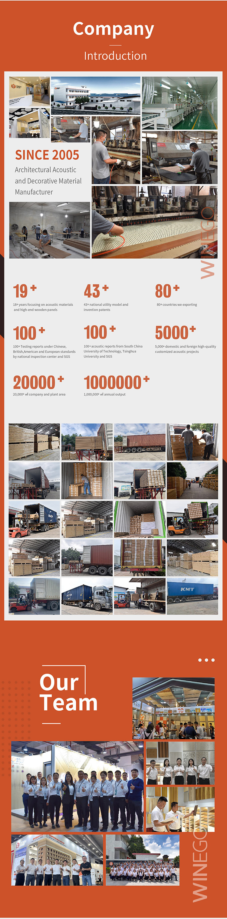 Decorative Natural Veneer Perforated Acoustic Wood Panels with E1 Grade Rating