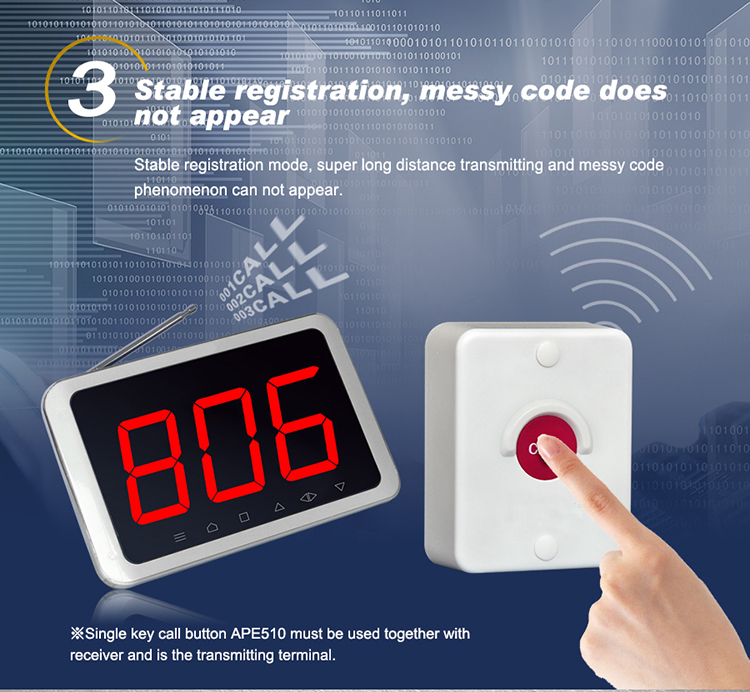 Wireless pager system full waterproof hospital nurse call button for toilet