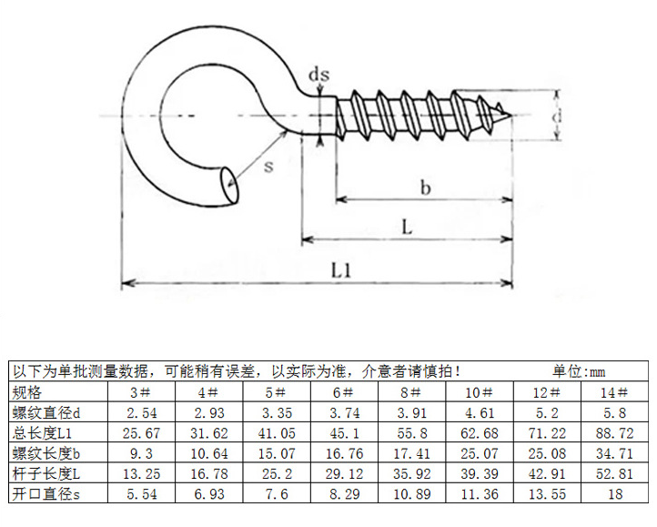 Galvanized Finish Steel Eye Hook Wood Screw Self Tapping Screw M1.6 M2 M2.5 M3 M4 M5 M6 M8 M10 M12 M14 M16 M20 and Sale