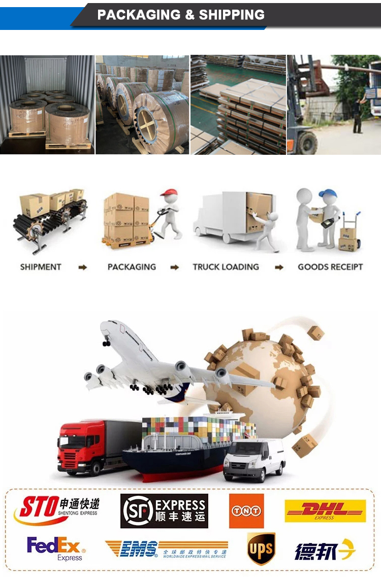 ASTM B209 Aluminum Plate Sheet