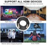 60Hz 4K 8K Fiber Optic HDMI Cable Digital Optical Audio Cable To HDMI Converter