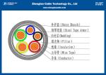 0.6/1kv 3+1 Cores Low Smoke Cables with XLPE Insulation Cable / Size :1.5