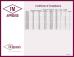 Wuhan Spico Machinery & Electronics Co., Ltd. Certifications