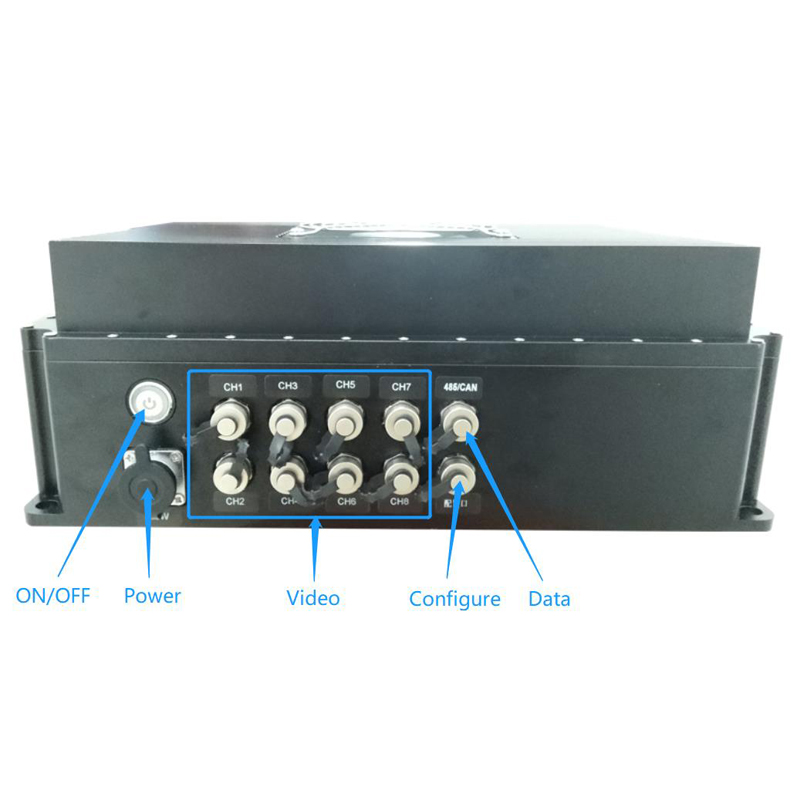 Multiple Channels COFDM Wireless Video Transmitter and Receiver for Unmanned Vehicle Private Mold 43dBm DC11-14.5V/1.9A