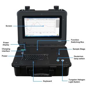 Quality Fable Black UV Spectrometer Quickly Detect Absorption Peak Of Type Ia Natural Diamond At 415nm wholesale