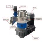 CE Wood Fuel Pellets Maker Ring Die 1.5t/H Industry Wood Biomass Pellet Making