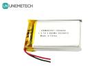 OEM ODM Customized 3.7V 1050mAh Li-Ion Polymer Battery 982441 For Intelligent