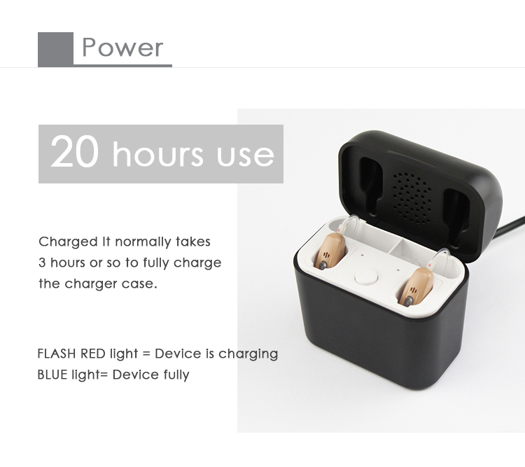 Audifonos Over The Counter Hearing Aids For Seniors Portable Charger Digital Hearing Amplifier