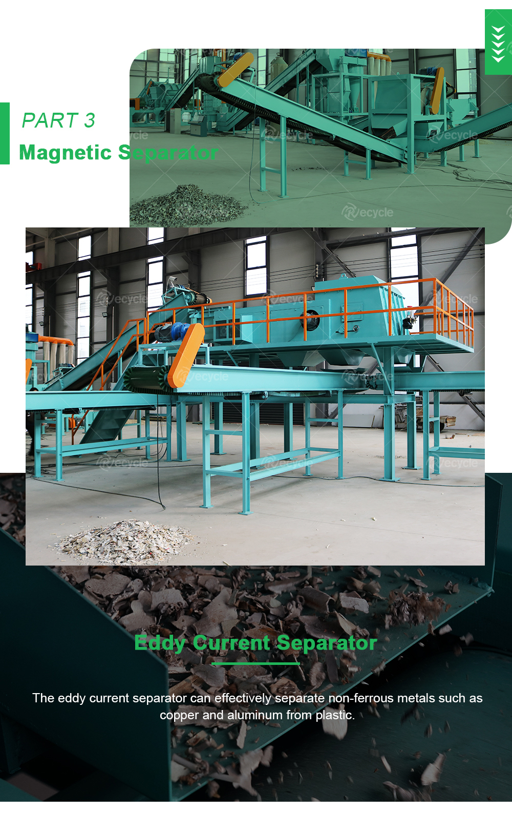 Automatic Waste Refrigerator Recycling And Dismantling Plant CE Certerfication