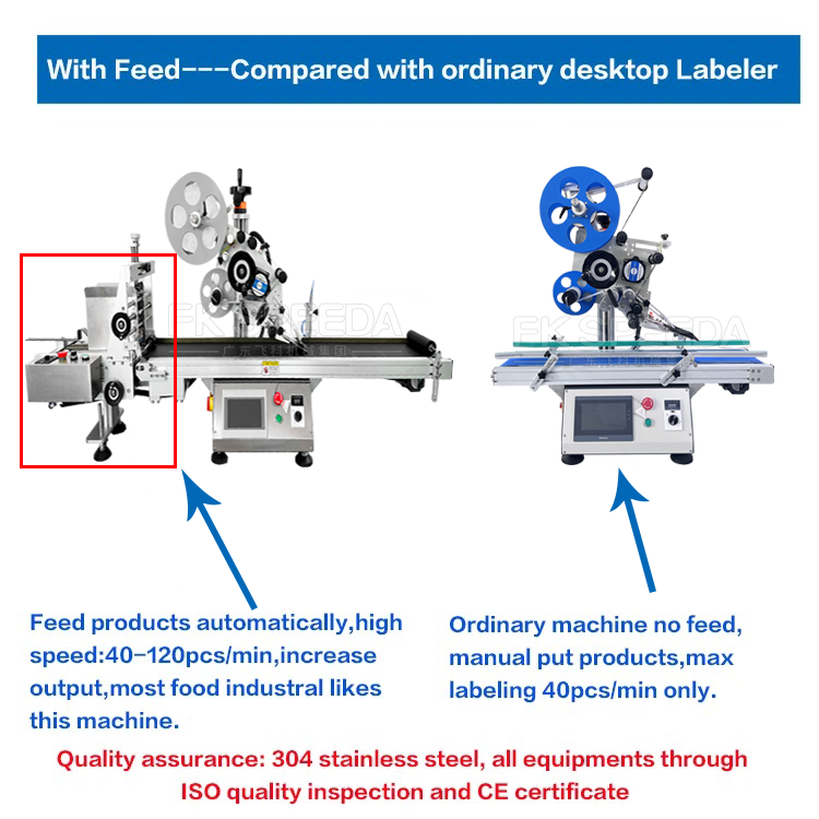 High Speed Automatic Cards Paging Machine for Paper Card Labeling 40 mm 30 pcs/min
