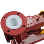 Coupled Magnetic Drive Centrifugal Pump for Large Flow Application