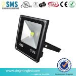 Hot Sale High Lumen LED Waterproof Floodlight With High Pressure CE EMC ROHS