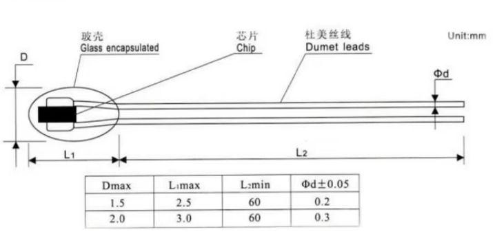 Customized Glass Bead 100k 10k NTC Thermistor 3435k 3950 Hot Water Boilers Temperature Sensor