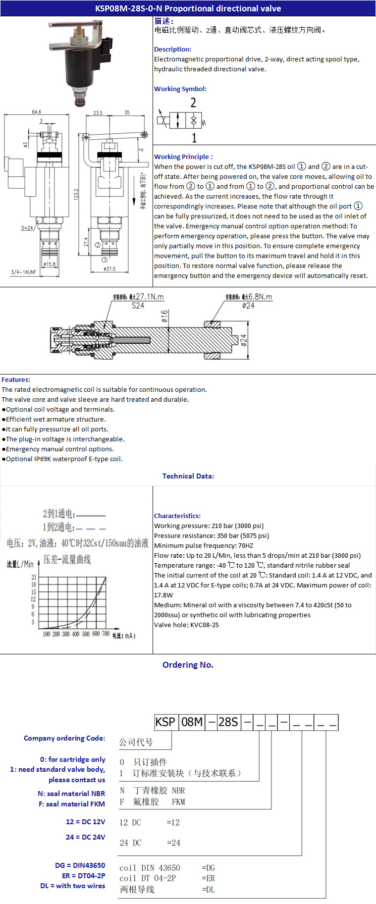 Directional Hydraulic Proportional Flow Control Valve solenoid