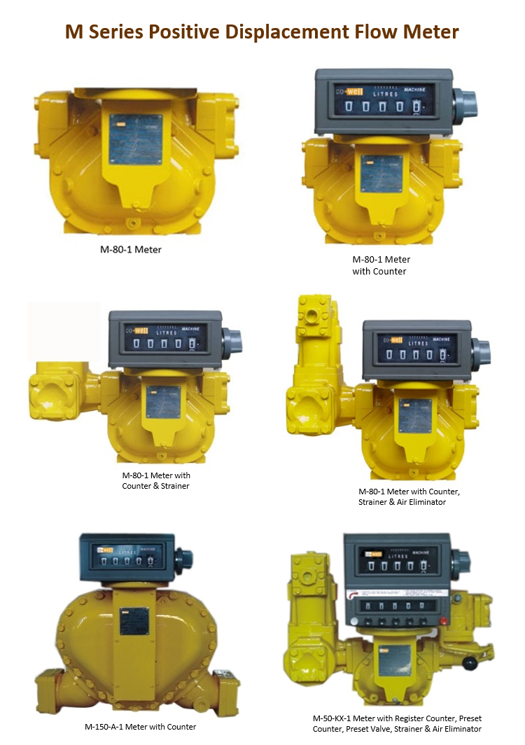 M-150-1 Bulk Flow Control PD Flow Meter
