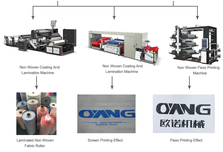 New design full automatic non woven handle bag making machine