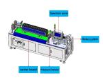 Battery Level Laser Cleaning Equipment Single Group Power Battery Module