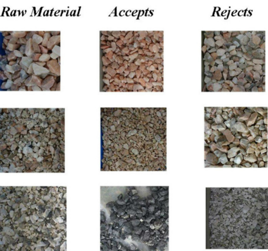Industrial Mineral Color Sorter Mining separation and sorting equipment for processes