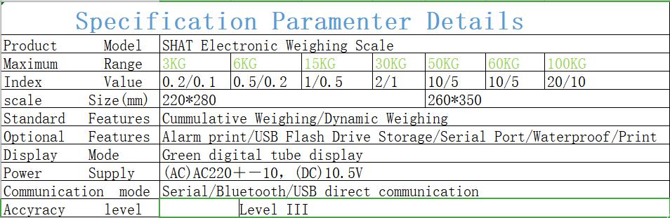 50KG Industrial Digital Scale Electronic Weight Platform Scale DISPLAYS in KG ONLY